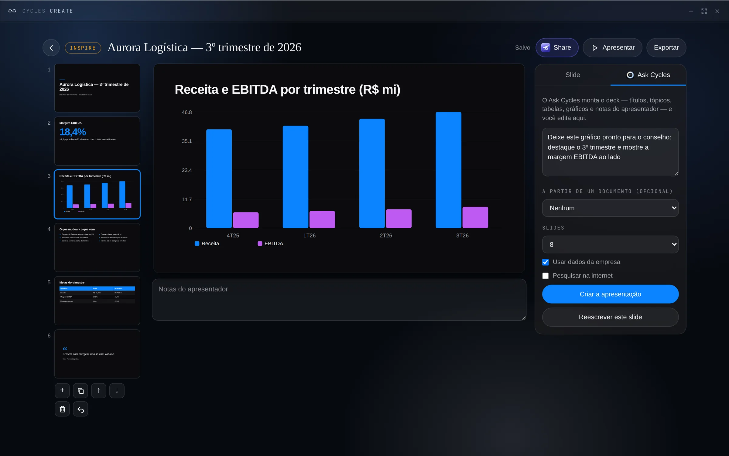 Inspire: a apresentação do 3º trimestre da Aurora Logística, com o Ask Cycles no editor