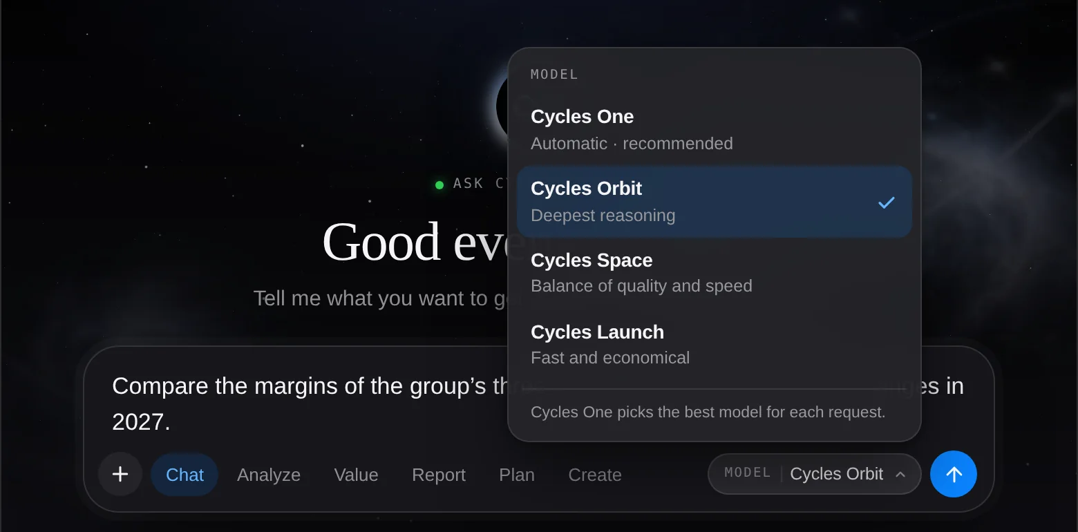 The Ask Cycles model picker open, with Cycles Orbit selected