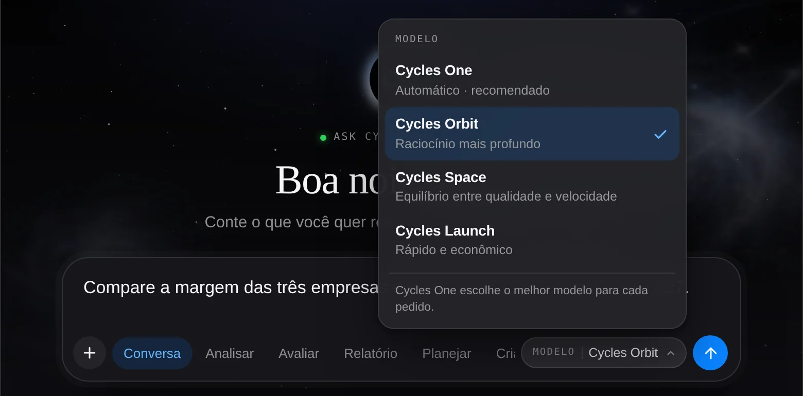 O seletor de modelo do Ask Cycles aberto, com Cycles Orbit escolhido