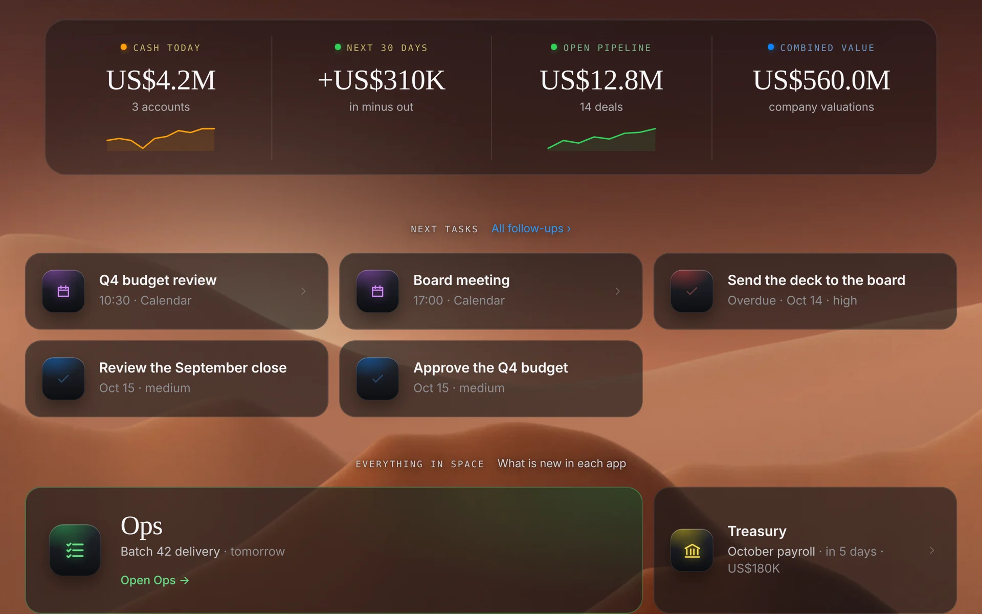 Up close: the day’s numbers — cash, next 30 days, pipeline and combined value — and the next tasks