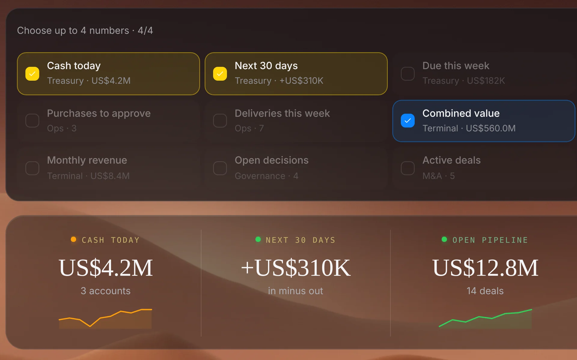 Up close: “Choose up to 4 numbers”, with Cash today, Next 30 days and Combined value checked, each in its app’s color
