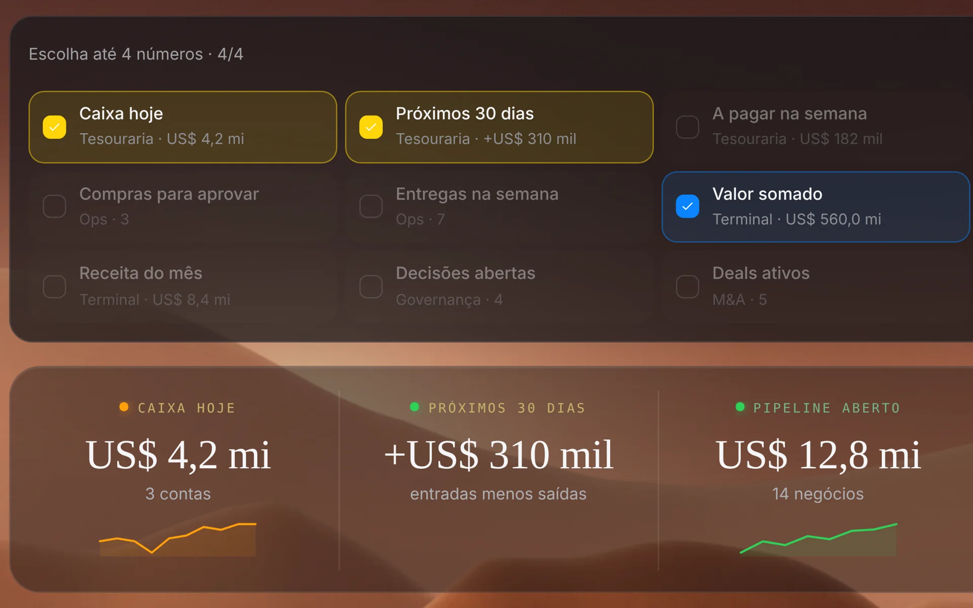 De perto: “Escolha até 4 números”, com Caixa hoje, Próximos 30 dias e Valor somado marcados, cada um na cor do seu app