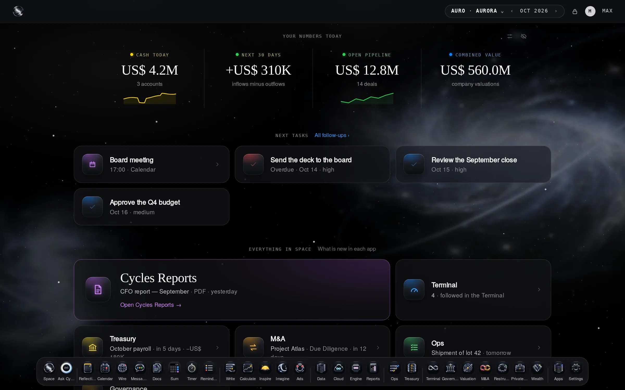 Cycles Space home with the day’s numbers, next tasks and the apps of Aurora Logistics