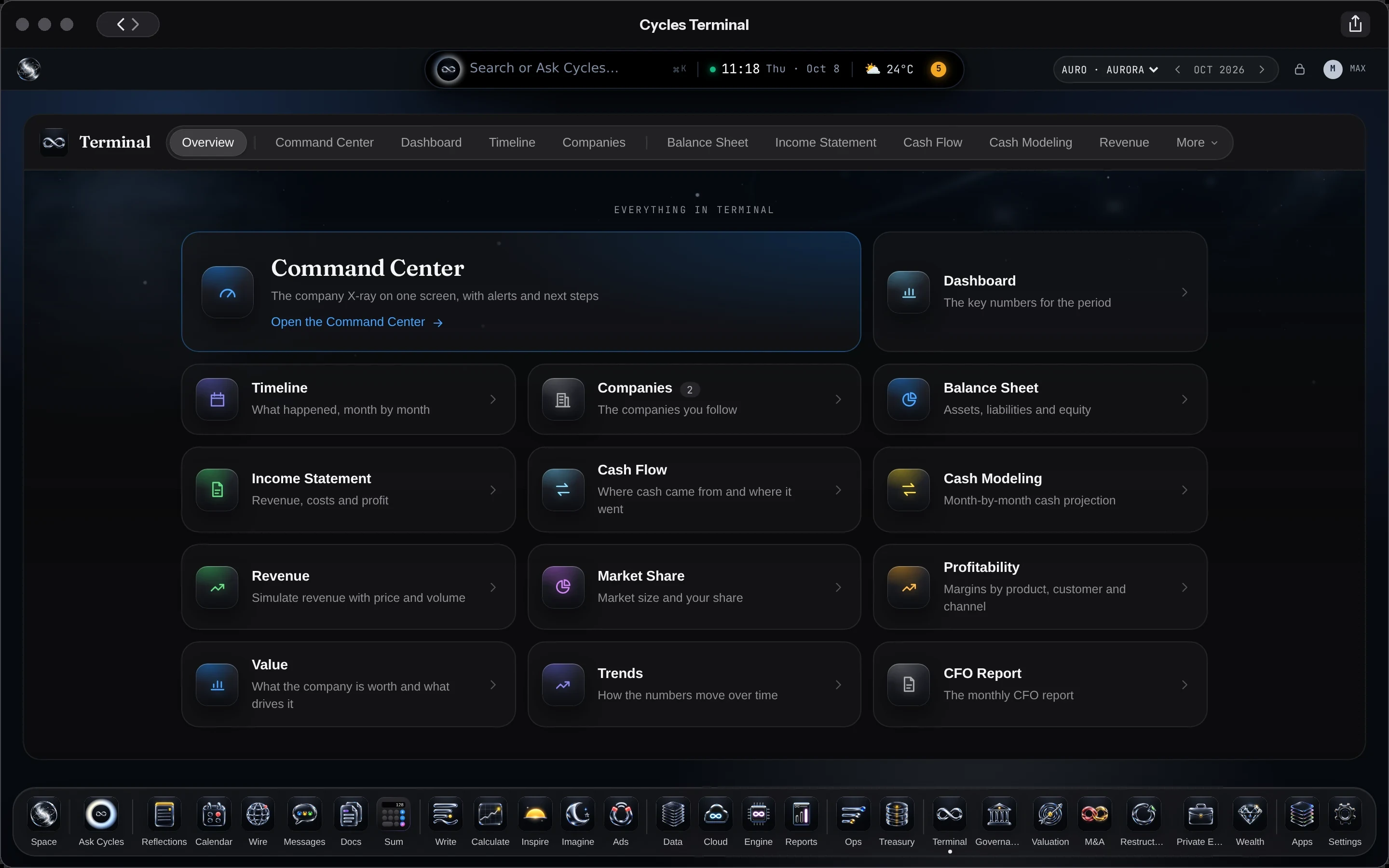Everything in Terminal: Command Center, Dashboard, Timeline, Companies, Balance Sheet, Income Statement, Cash Flow, Cash Modeling, Revenue, Market Share, Profitability, Value, Trends and CFO Report