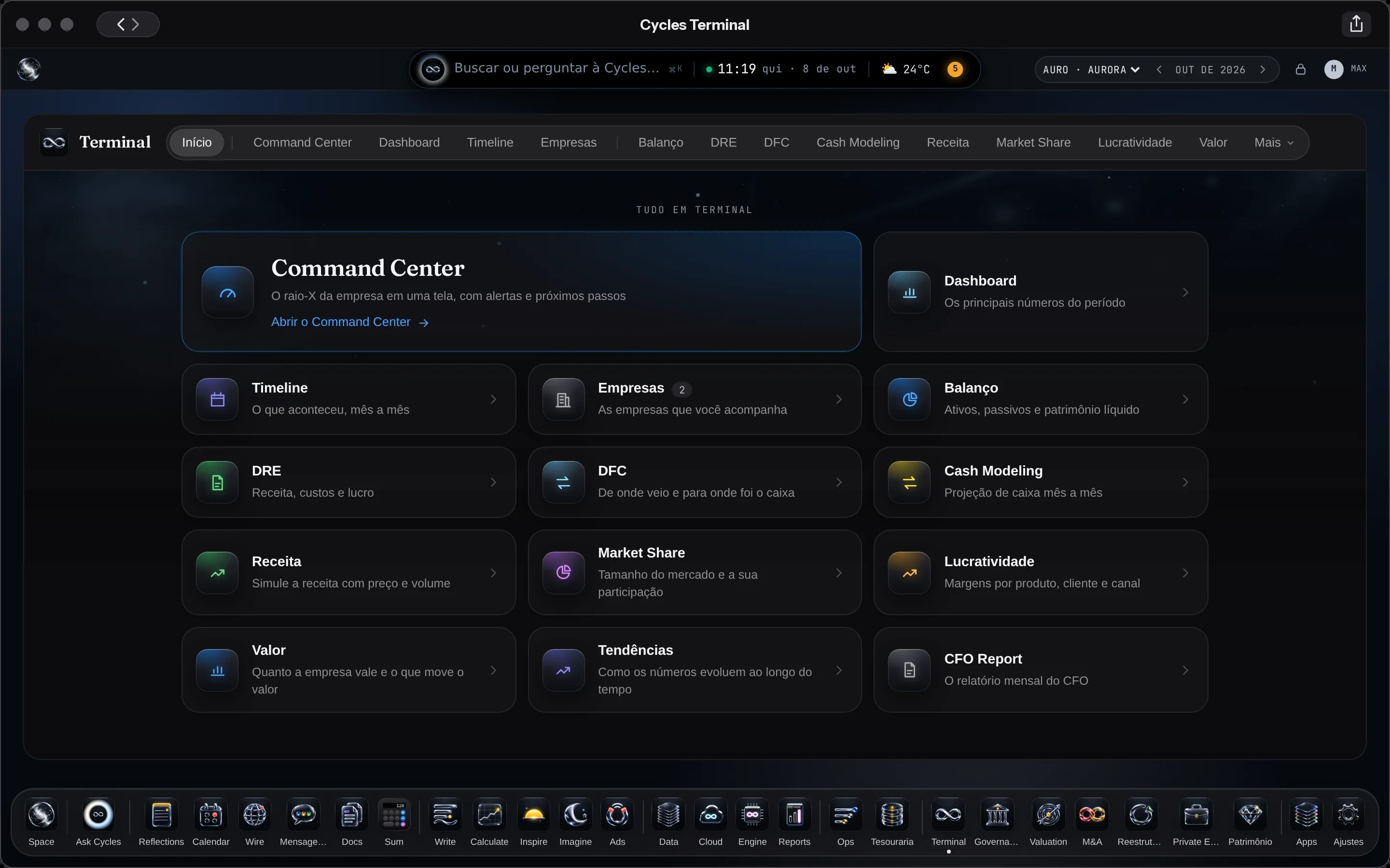 Tudo no Terminal: Command Center, Dashboard, Timeline, Empresas, Balanço, DRE, DFC, Cash Modeling, Receita, Market Share, Lucratividade, Valor, Tendências e CFO Report